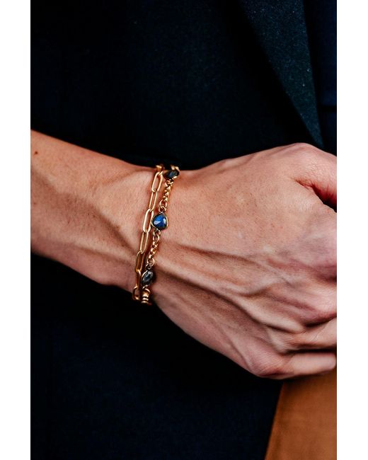 Loni Paul Jewelry Metallic Double Wrap Labradorite Bracelet
