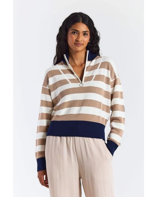 Brodie Cashmere Blue Mesh Stripe Half Zip