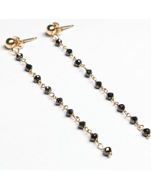 Rahul's Jewels White Genuine Diamond Long Drop Earrings