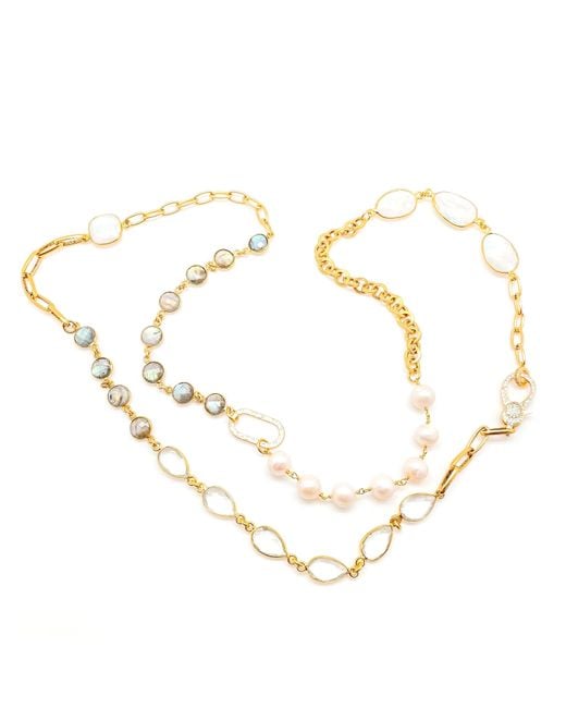 Loni Paul Jewelry Metallic Moonstone, Labradorite, Crystal & Pearl Necklace