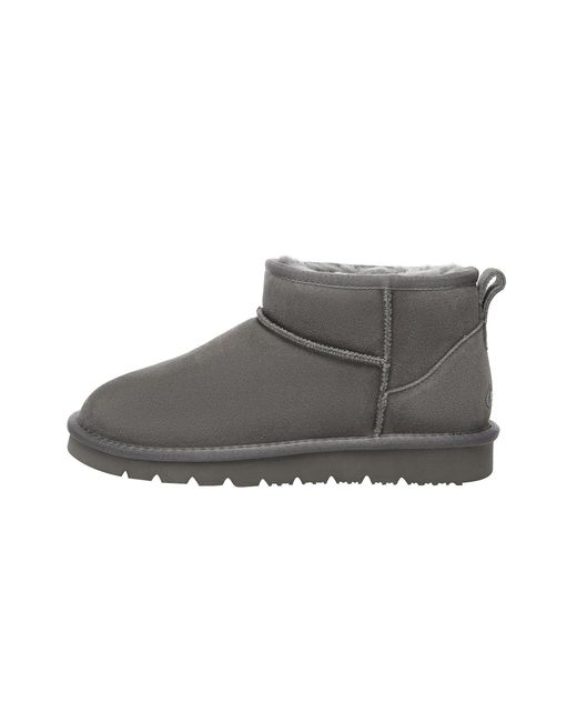 EverAu Australia Gray Finch Ultra Mini Classic Boots