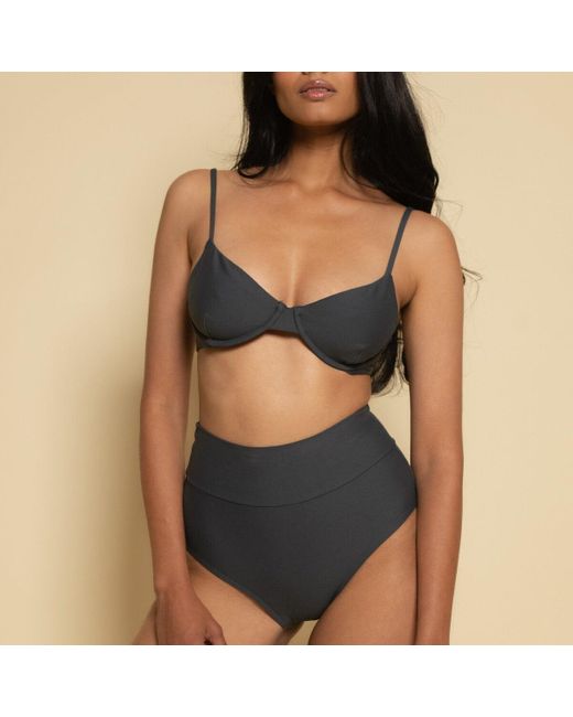 Montce Black Charcoal Added Coverage High Rise Bikini Bottom