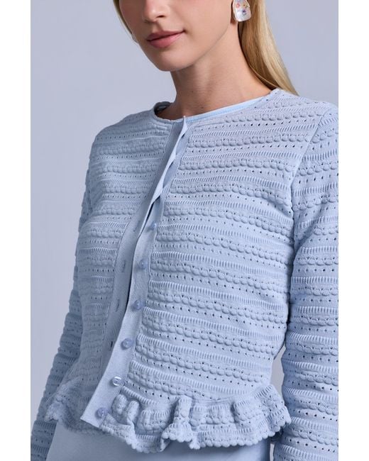 Rave on Trend Blue Pointelle Cardigan