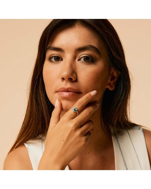 Charlotte's Web Jewellery Blue Sundar Ring