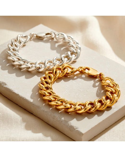 Posh Totty Designs Metallic Heavy Curb Chain Bracelet