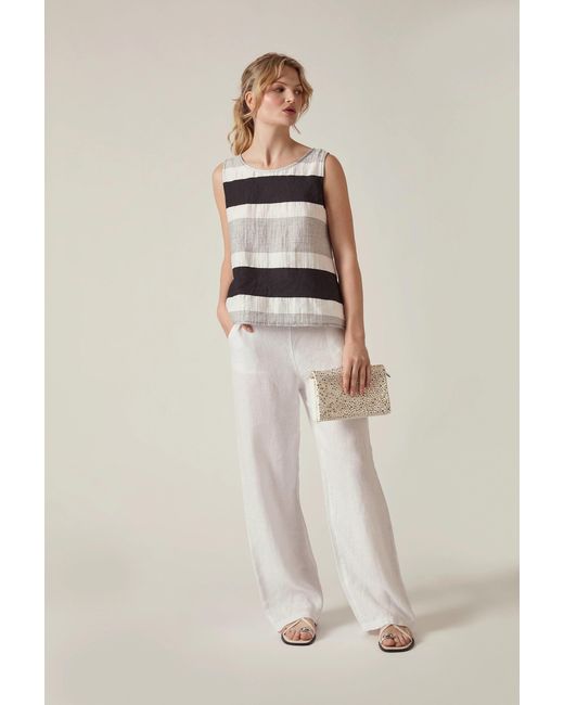 James Lakeland Black Striped Linen Blend Sleeveless Button-Back Top
