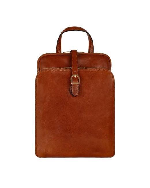 Time Resistance Brown Convertible Leather Backpack Shoulder Bag Cognac