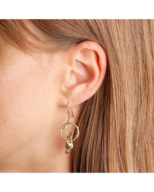 Lee Renee Metallic Parakeet Earring – Large, Upside Down