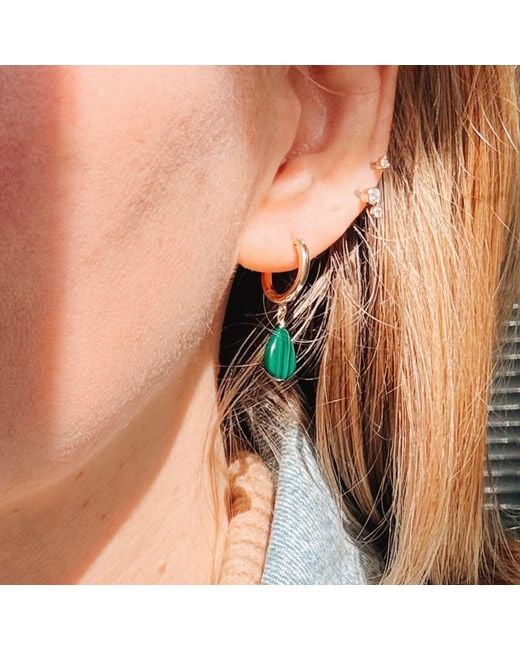 Herself Collections Metallic Malachite Hoop Earrings