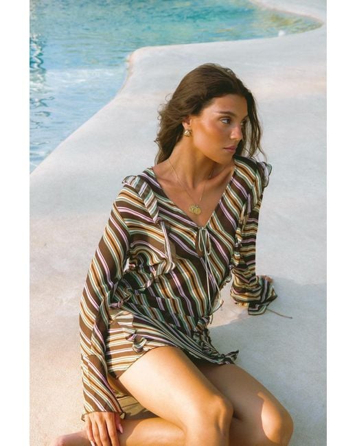 Wild Lovers Brown Sahara Dress