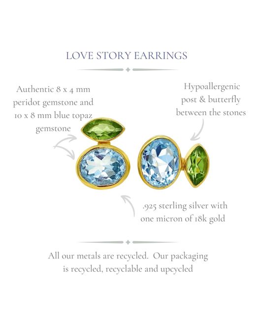 GEM BAZAAR Blue Love Story Earrings