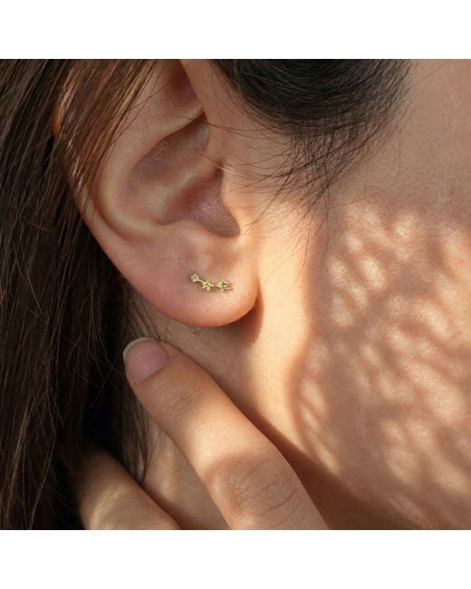 Harfi Metallic Peridot August Birthstone Climber Stud Earrings