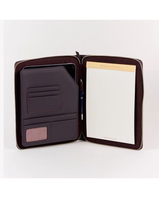 Pack'n Travel Blue Ipad Case Deep Plum