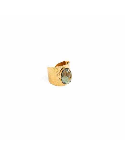 Superdivajewellery Metallic Dunn's River Ring
