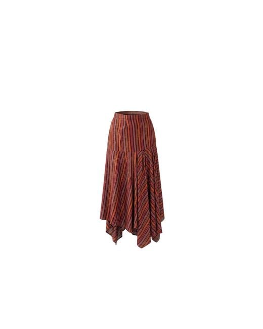Collected Xx Red Multi-Panel Dhoti Skirt