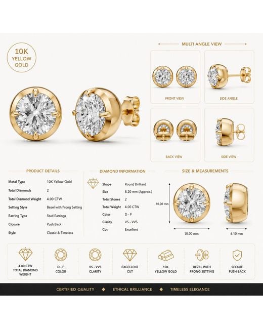 Aya Fine Jewelry Metallic 4 Carat Round Lab Grown Diamond Stud Earrings