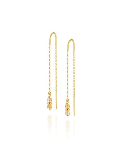 Nellou Jewellery Metallic Fall Birthstone Earrings November Citrine Plated Sterling
