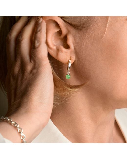 Nellou Jewellery White Gem Hoop May Birthstone Earrings Sterling
