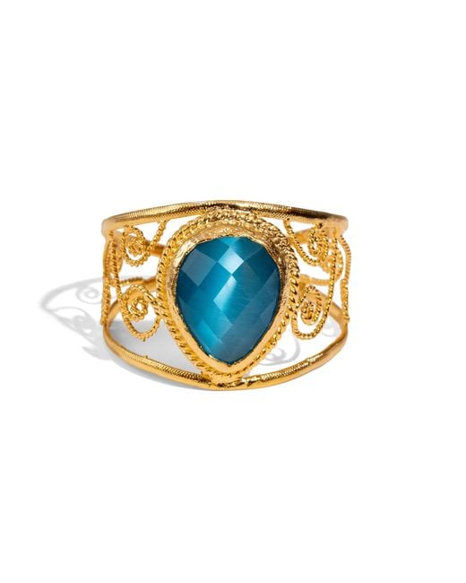 Ebru Jewelry Metallic Vintage Cat Eye Chunky Cuff Bracelet
