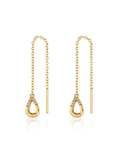 Scream Pretty Metallic Illusion Threader Earrings