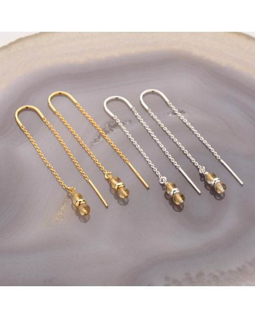 Nellou Jewellery Metallic Fall Birthstone Earrings November Citrine Plated Sterling
