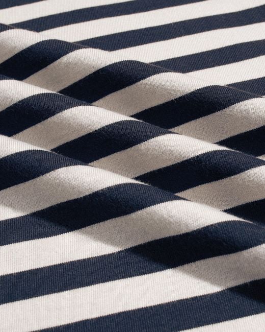 Far Afield Blue Ringer Stripe T-Shirt for men