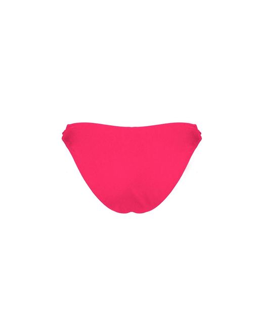 Cherina Beachwear Llc Pink Isla Bikini Bottom