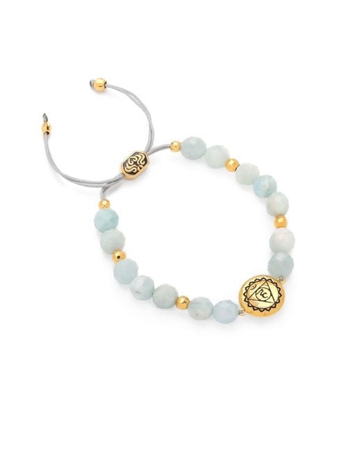 Seven Saints Metallic Throat Chakra Aquamarine Inner Peace And Tranquility Bracelet