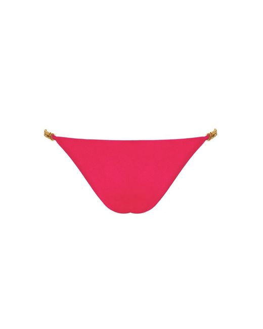 Cherina Beachwear Llc Pink Rose Bikini Bottom
