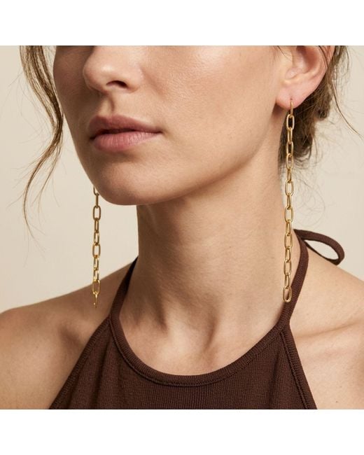 Jaredjamin Metallic Chain Reaction Dangle Post Earrings