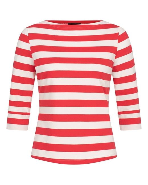 Marianna Déri Red Top With Boat Neckline Striped