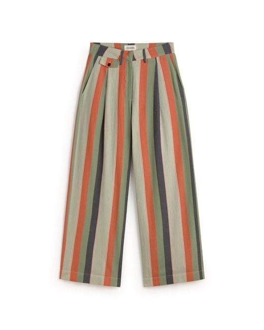 Thinking Mu White Wide Leg Low Rise Pants With Multicolored Stripes Pat