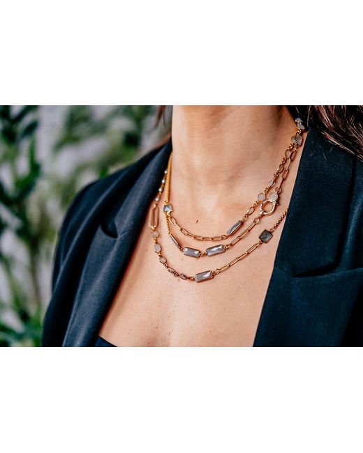 Loni Paul Jewelry Metallic Moonstone, Aquamarine & Pearl Short Necklace