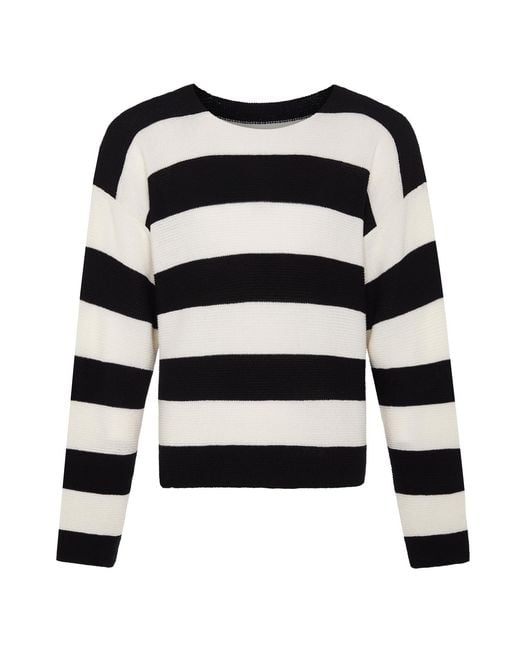 INGMARSON Black Striped Dropped Shoulder Top for men