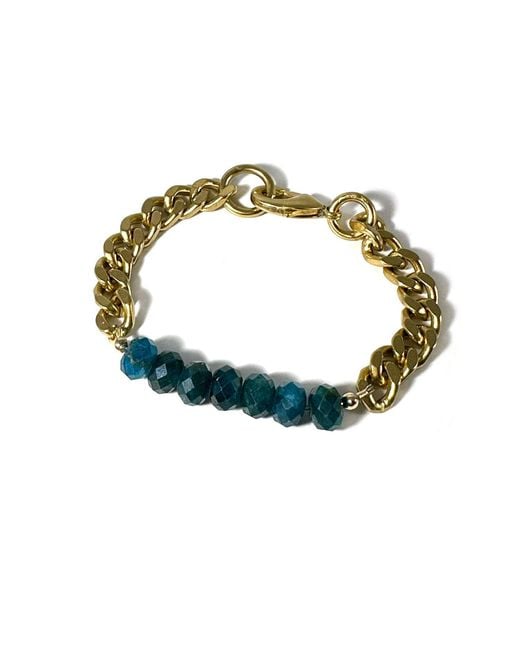 Rachel Nathan Blue Remix: Faceted Apatite Bracelet