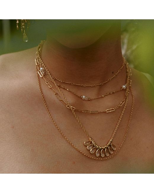 Retro Chic White Aeolian Echo Necklace Set