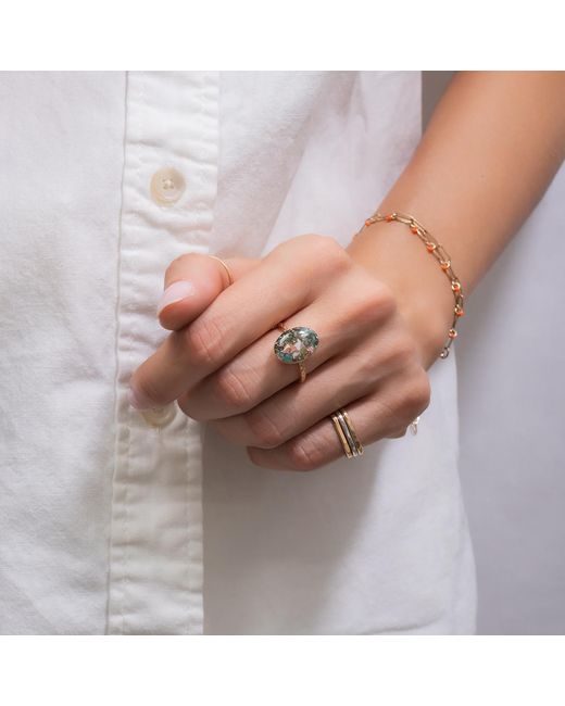 Kate Koel Green Gemstone Oval Statement Ring