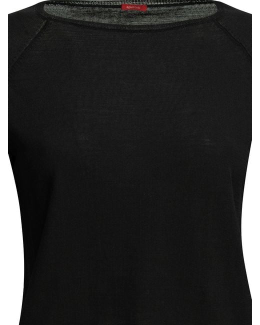 Apuntob Black Knitwear
