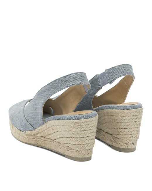 Castaner Diana Lightblue Cotton Espadrilles