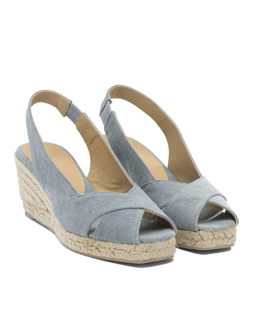 Castaner Diana Lightblue Cotton Espadrilles