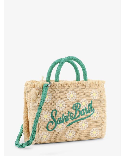 Mc2 Saint Barth Green Mini Straw Handbag Vanity