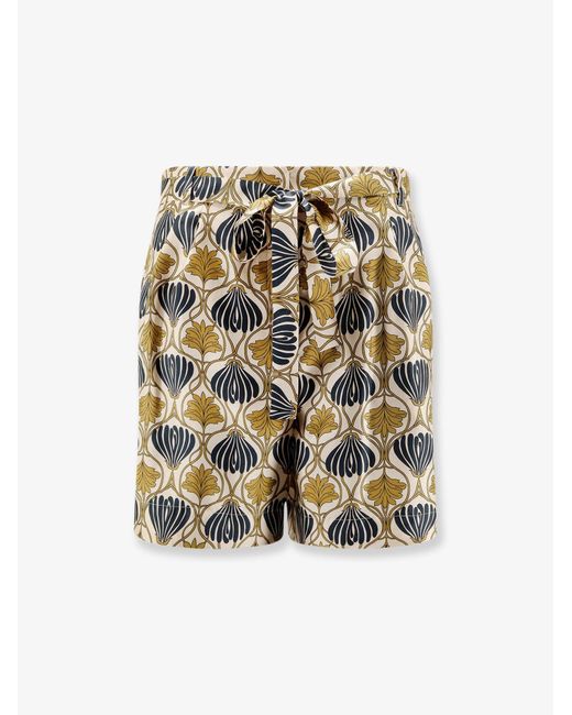 Max Mara White Metello Silk Shorts