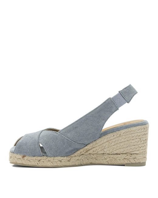 Castaner Diana Lightblue Cotton Espadrilles