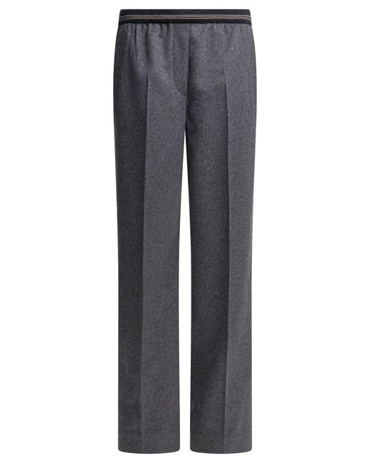 Miu Miu Gray Velour Trousers