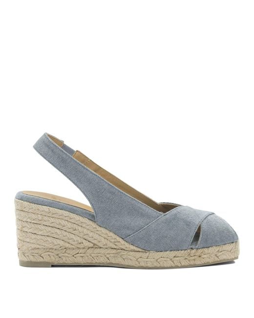 Castaner Diana Lightblue Cotton Espadrilles