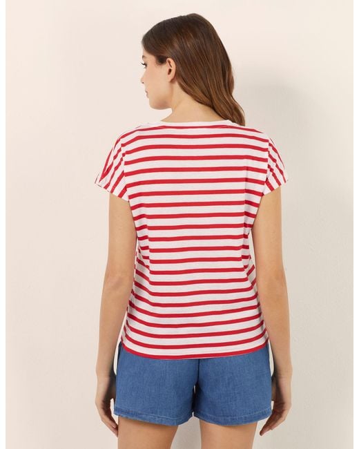 Maglia da donna in cotone Supima Light di Yamamay in Red