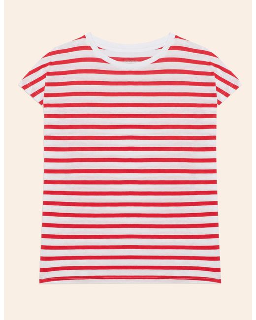 Maglia da donna in cotone Supima Light di Yamamay in Red