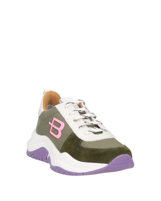 Baldinini Green Trainers