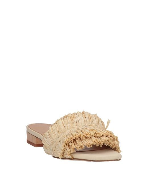 Paloma Barceló Sandals Natural Raffia, Soft Leather