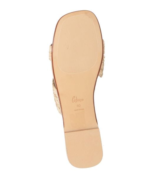 Castaner Natural Sandals